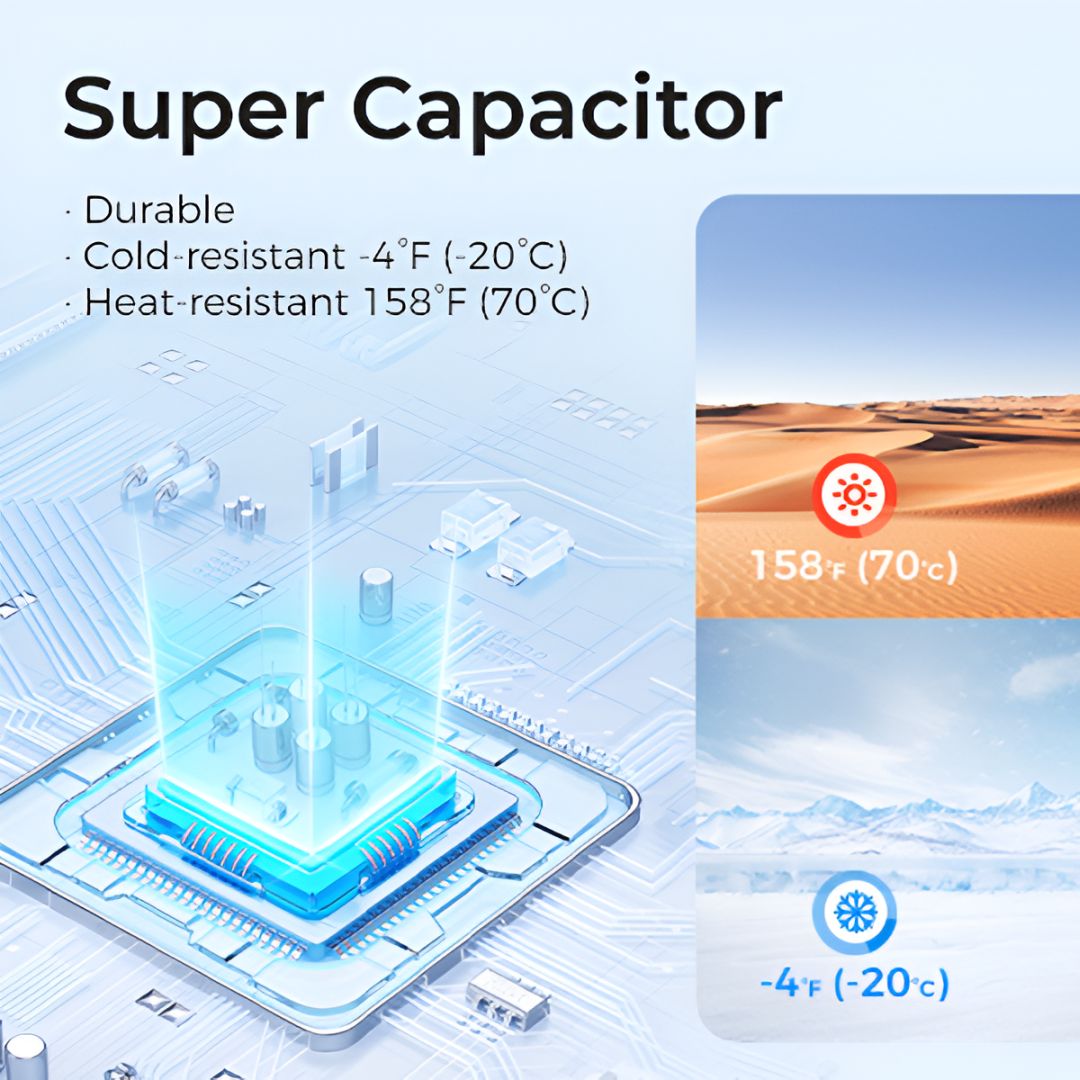 Front Dashcam Set - Full HD 1080P